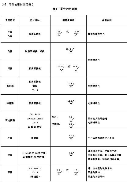 solidworks无法打包解决方案